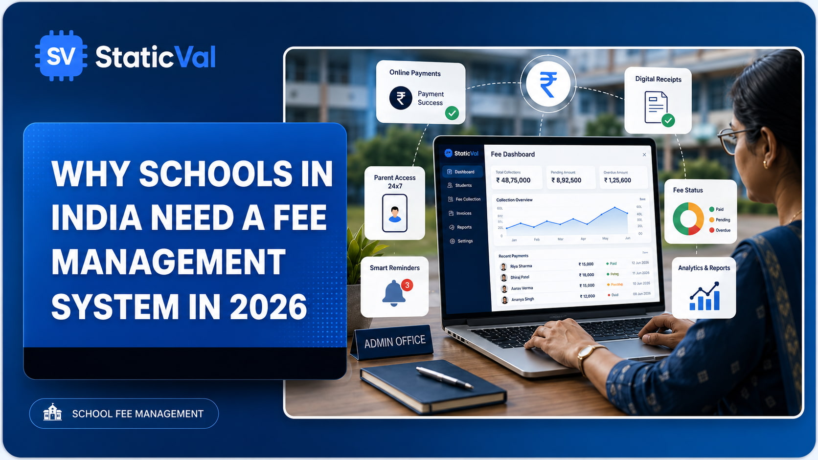 School fee management system dashboard for Indian schools — SV Class Edge